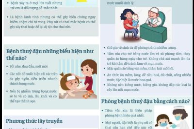 TUYÊN TRUYỀN PHÒNG CÁC BỆNH THEO MÙA